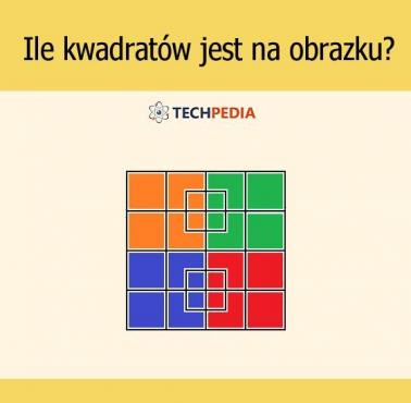 Ile kwadratów jest na obrazku?