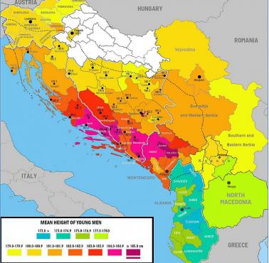 Średni wzrost młodych mężczyzn na Bałkanach Zachodnich