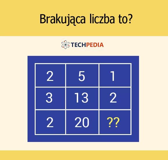 Brakująca liczba to?