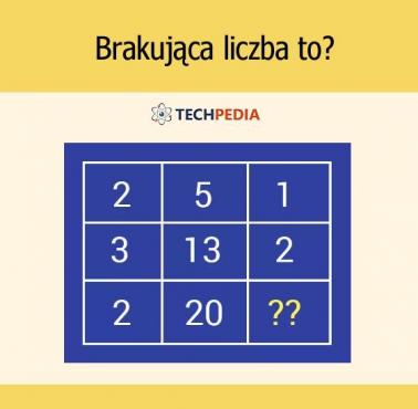 Brakująca liczba to?