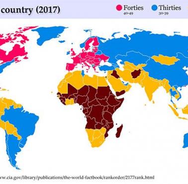 Mediana (średnia) wieku w poszczególnych krajach świata, dane 2017