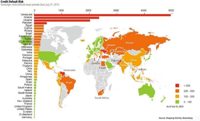 Ryzyko związane z zadłużeniem poszczególnych państw świata, dane Bloomberg, 2013