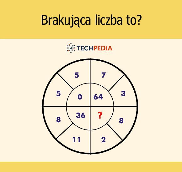 Brakująca liczba to?