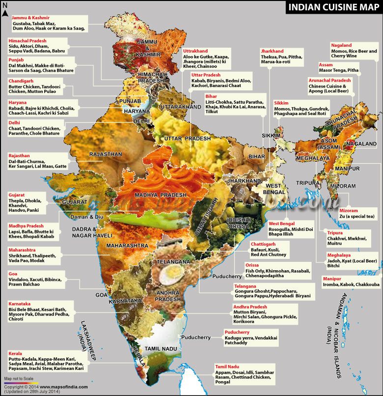 Kulinarna mapa Indii