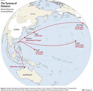 Tyrania dystansu, czyli wyzwania amerykańskie na Pacyfiku