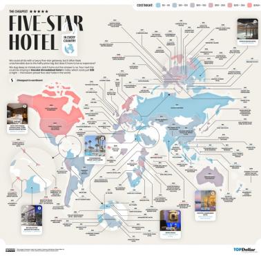 Najtańszy hotel 5 gwiazdkowe w każdym kraju