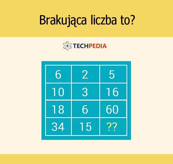 Brakująca liczba to?