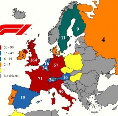 Liczba kierowców Formuły 1 w Europie