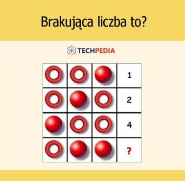 Brakująca liczba to?