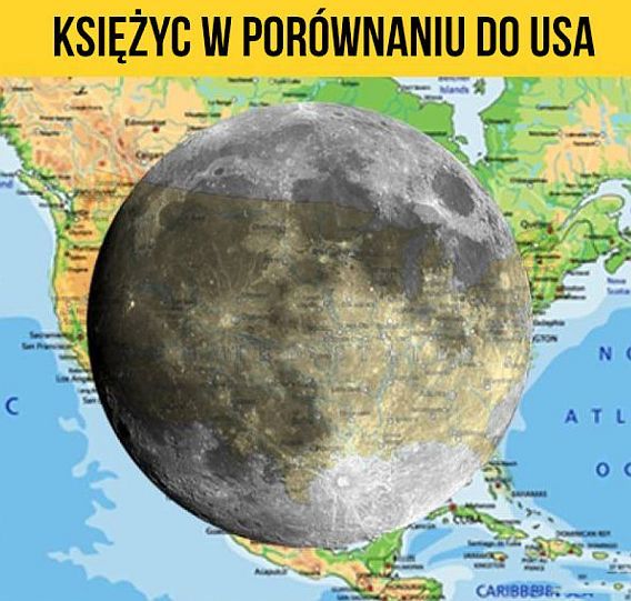 Rozmiar księżyca w porównaniu do USA