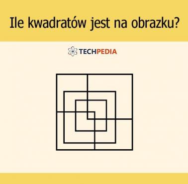 Ile kwadratów jest na obrazku?