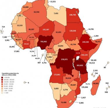 Prognozy dotyczące ludności w Afryce w roku 2100, dane ONZ
