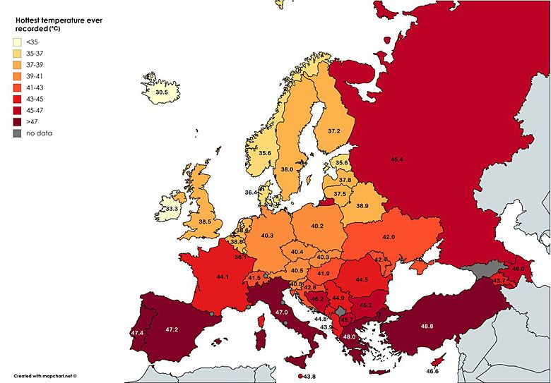 Najwyższa odnotowana temperatura w poszczególnych krajach Europy