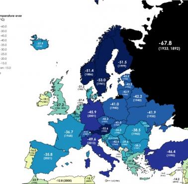 Najniższa odnotowana temperatura w poszczególnych krajach Europy (z rokiem)