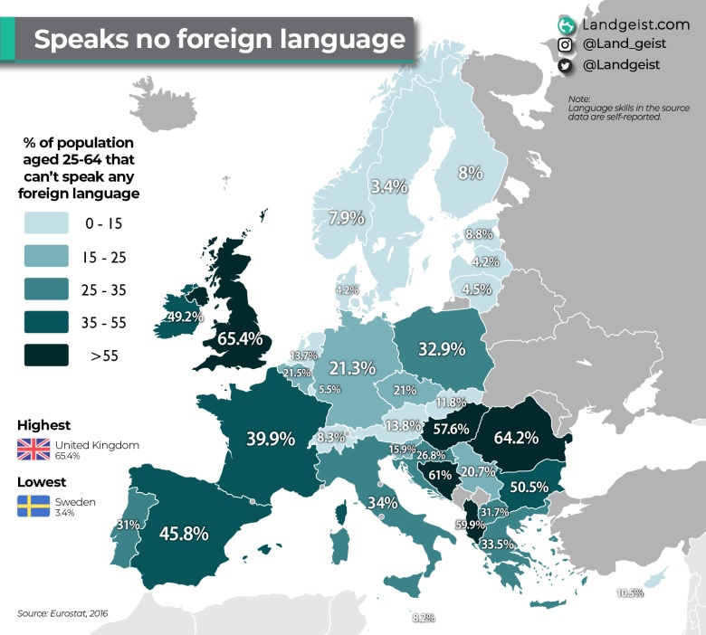 Odsetek mieszkańców danego państwa europejskiego, która nie zna żadnego języka obcego, 2016