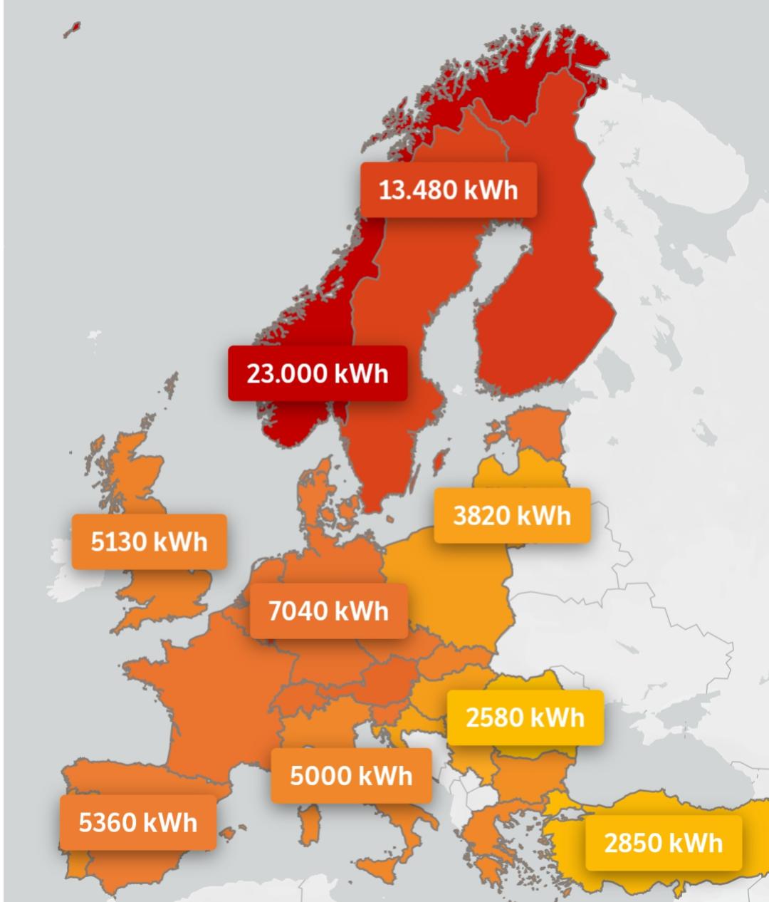 Zużycie energii elektrycznej na mieszkańca w Europie w 2021 roku