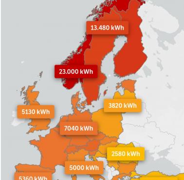 Zużycie energii elektrycznej na mieszkańca w Europie w 2021 roku