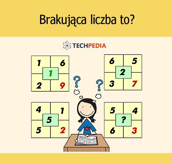 Brakująca liczba to?