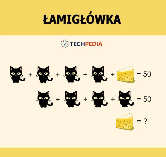 Jakie jest rozwiązanie łamigłówki?