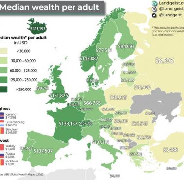 Średni majątek na osobę dorosłą w Europie (w tysiącach dolarów), 2022