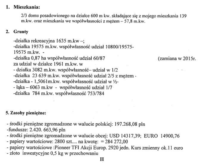 Opublikowano oświadczenie majątkowe I Prezes SN Małgorzaty Gersdorf