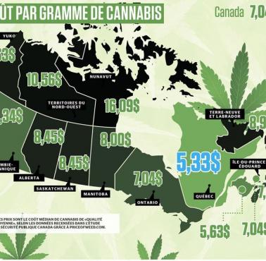 Nieformalne ceny marihuany w Kanadzie, dane z priceofweed