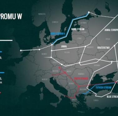 Gazociągi Gazpromu w Europie Środkowej