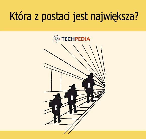 Która z postaci jest największa?