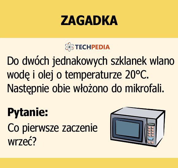 Jakie jest rozwiązanie zagadki?