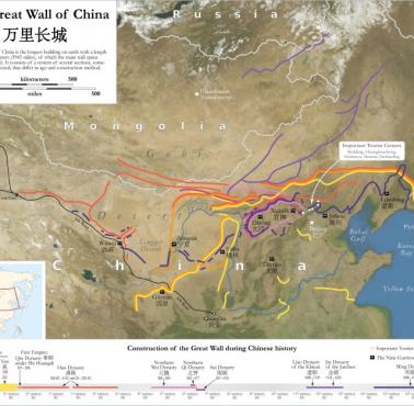 Historia Wielkiego Muru