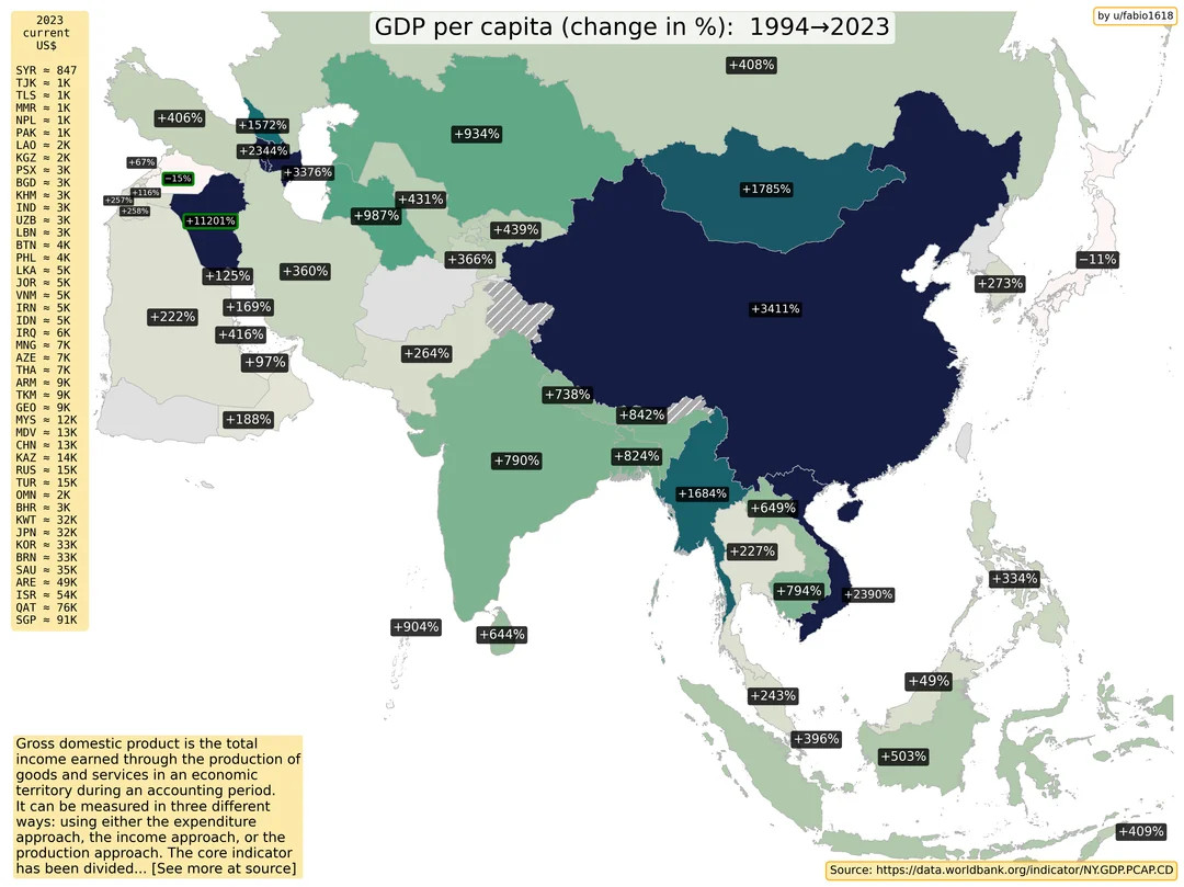 Zmiana PKB na osobę (per capita) w Azji w latach 1994-2023