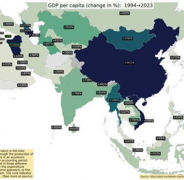 Zmiana PKB na osobę (per capita) w Azji w latach 1994-2023