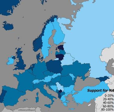 Wsparcie poszczególnych państw Europy dla NATO