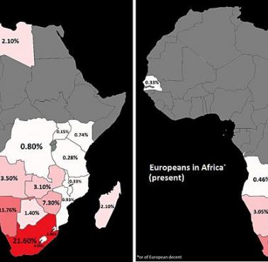 Europejczycy w Afryce w 1960 roku i obecnie