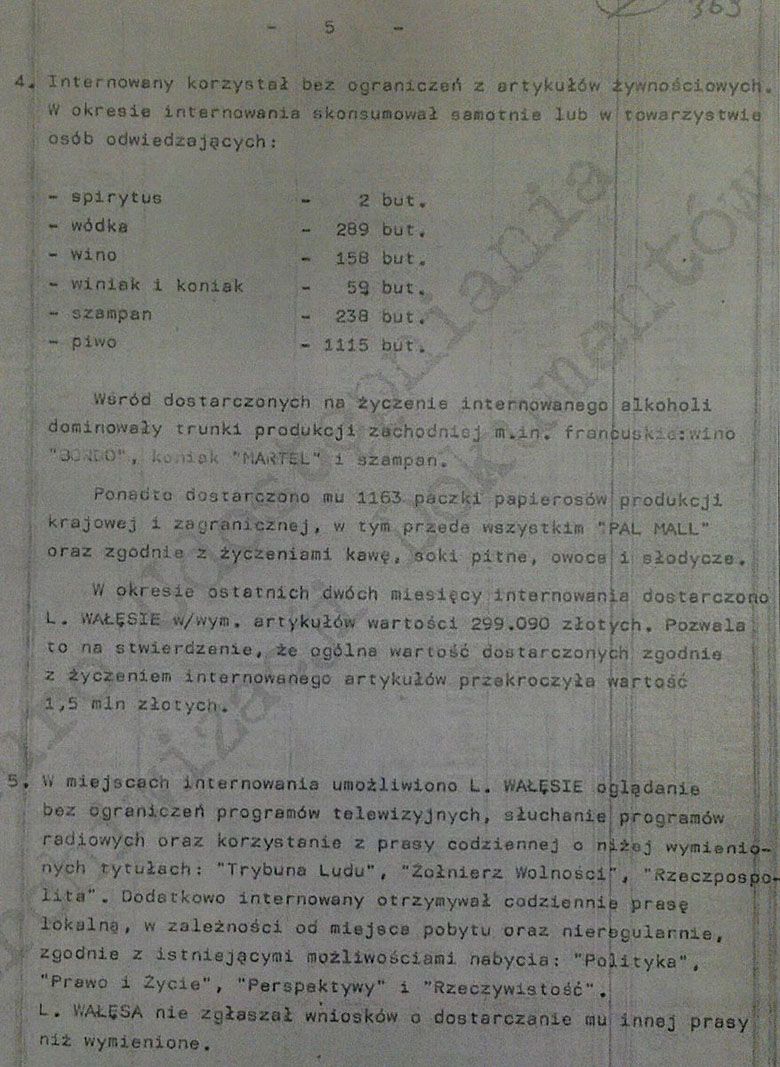 Zużycie alkoholu podczas internowania Lecha Wałęsy (TW Bolek) 