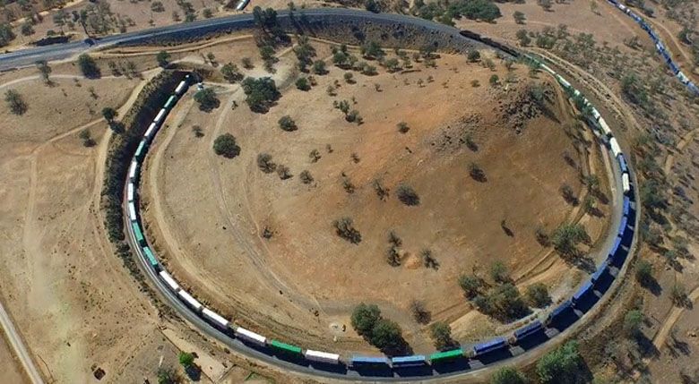 Tehachapi Loop – fragment linii kolejowej o długości 1,17 km w formie spiralnej