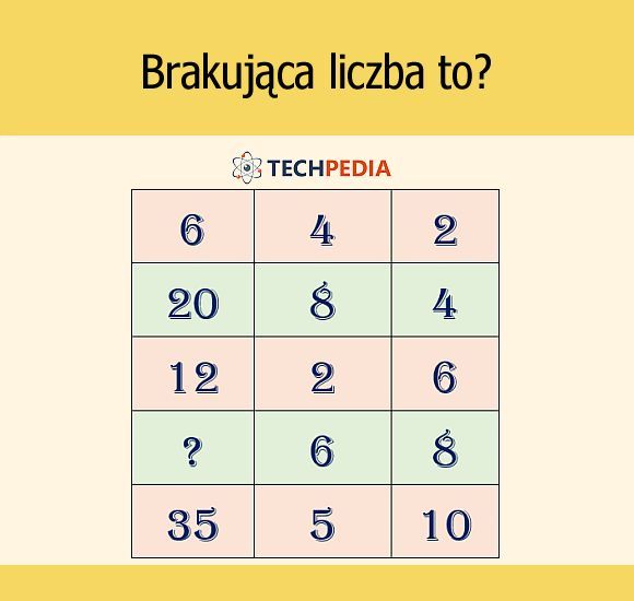 Brakująca liczba to?