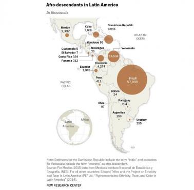Liczebność potomków przybyszów z Afryki w Ameryce Łacińskiej