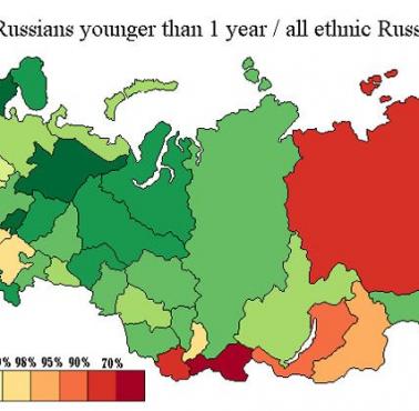 Odsetek noworodków etnicznych Rosjan w stosunku do odsetka etnicznych Rosjan (w każdym wieku) w poszczególnych regionach Rosji