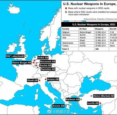 Miejsca przechowania/rozmieszczenia amerykańskiej broni jądrowej w Europie, 2022