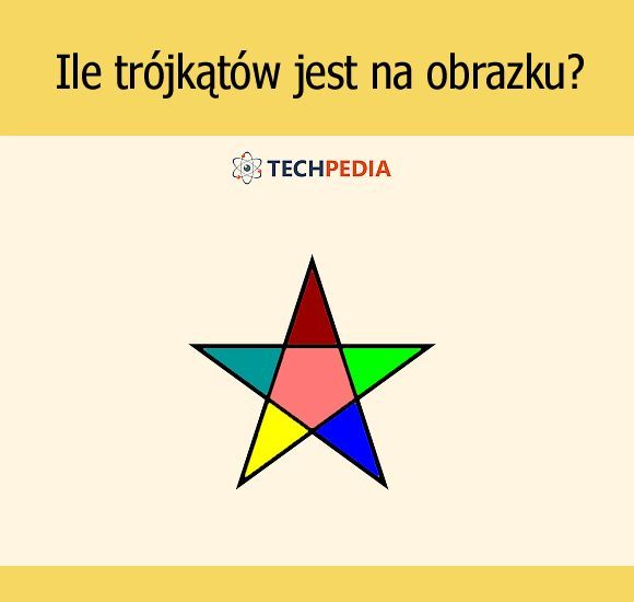 Ile trójkątów jest na obrazku?