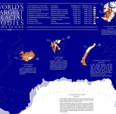 10 największych lodowców świata