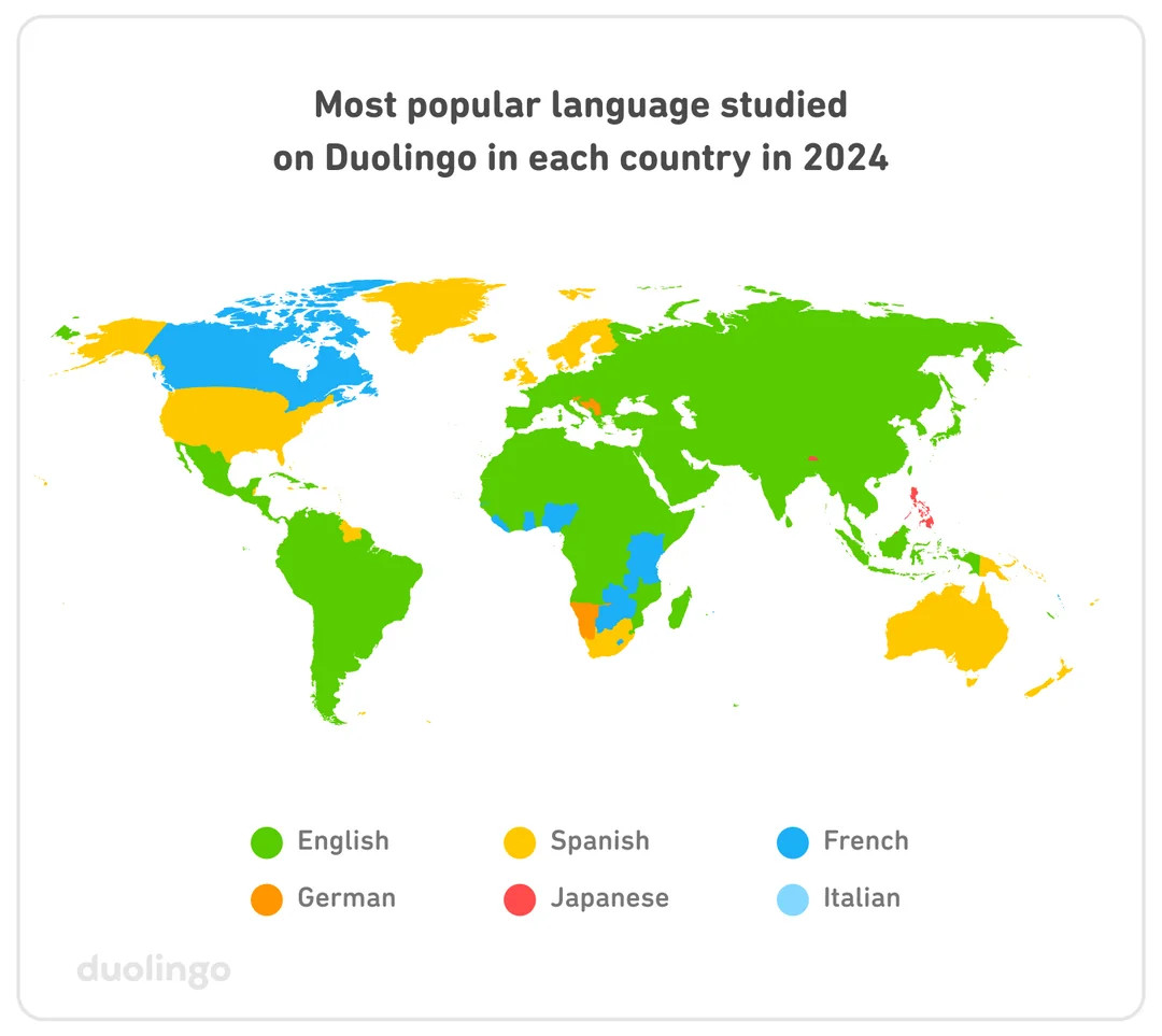Najpopularniejszy język na Duolingo w 2024 roku