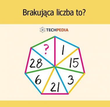 Brakująca liczba to?