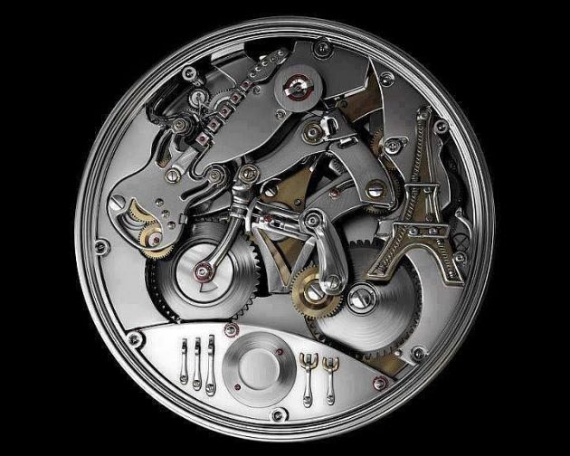 Mechanizm
