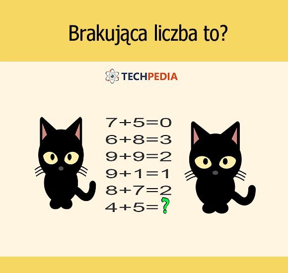 Brakująca liczba to?