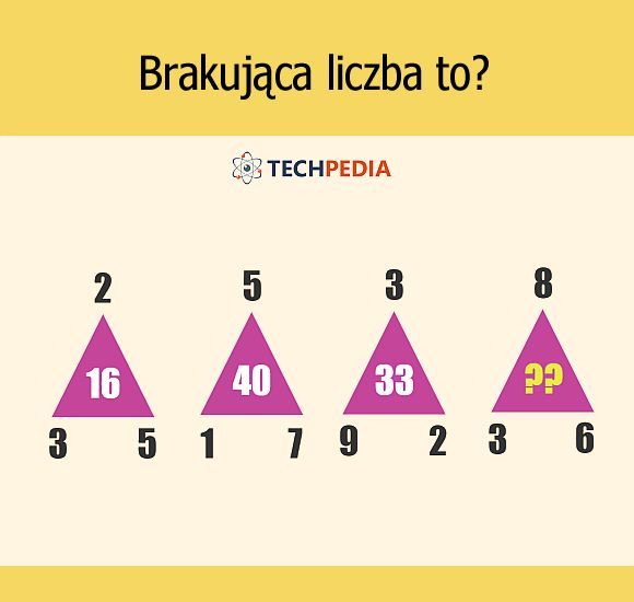 Brakująca liczba to?