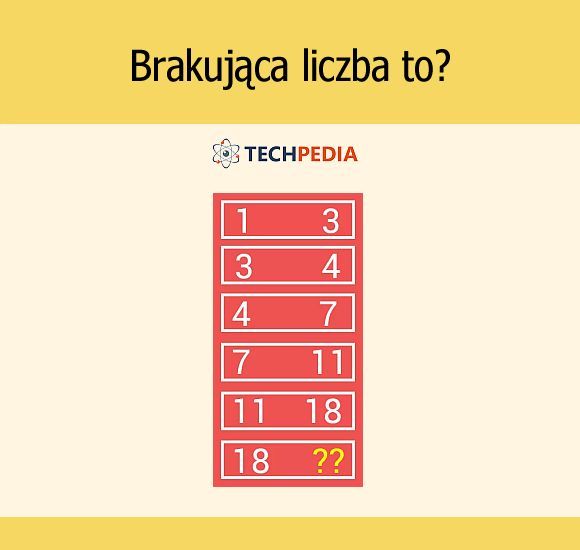 Brakująca liczba to?