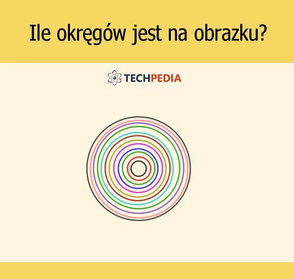 Ile okręgów jest na obrazku?