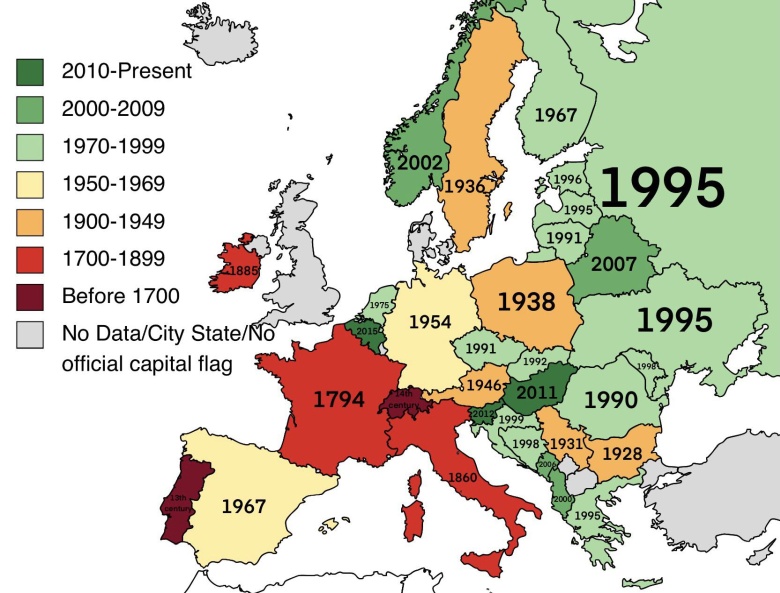 Kiedy zostały przyjęte obecne flagi stolic Europy?